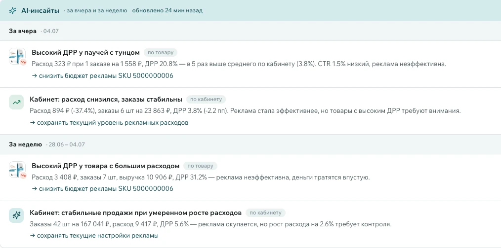 Экран Operesso: карточка AI-инсайтов рекламы — AI находит товар с высоким ДРР (реклама съедает прибыль) и даёт рекомендацию, плюс сводка по кабинету
