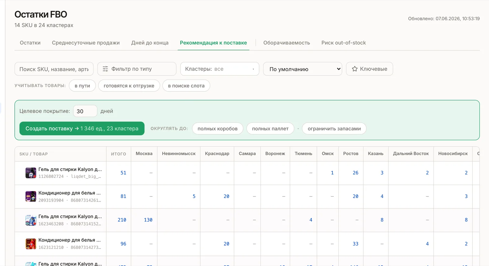 Экран «Остатки FBO» в Operesso: потребность к поставке по кластерам и кнопка создать поставку — контроль доступности и ДРР на Озон