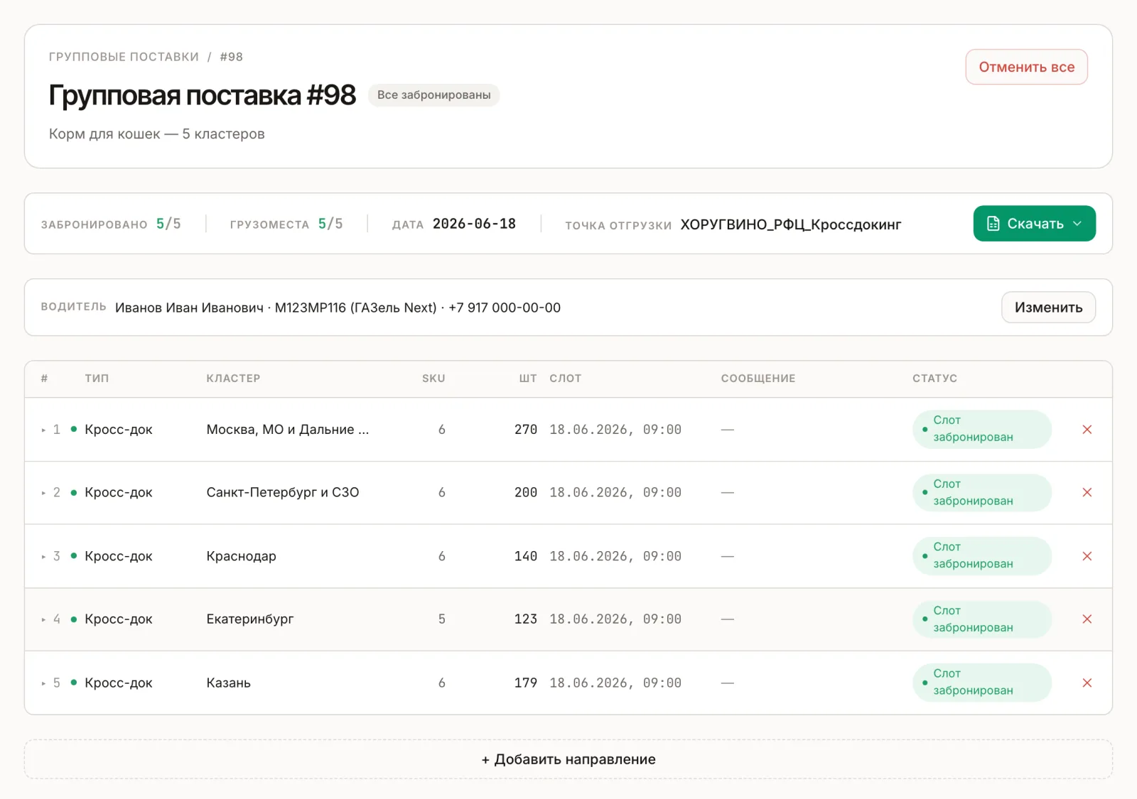 Групповая поставка на 5 кластеров — все слоты забронированы, грузоместа и водитель готовы